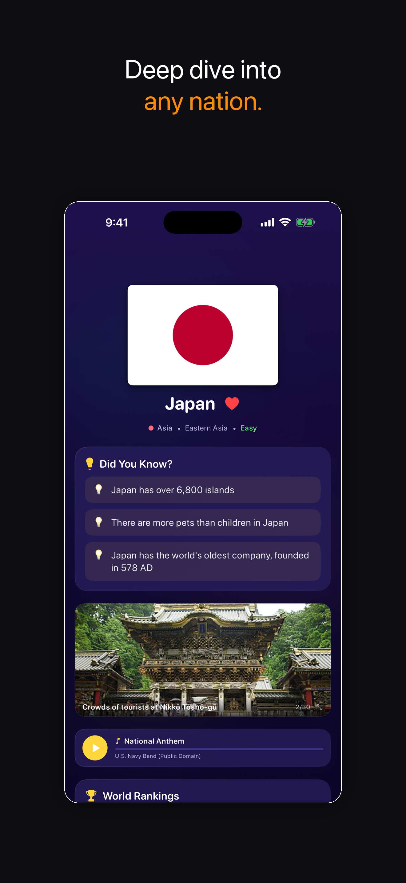 GeoBlitz Country Detail